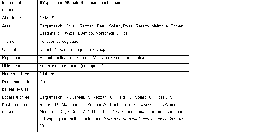 DYMUS1